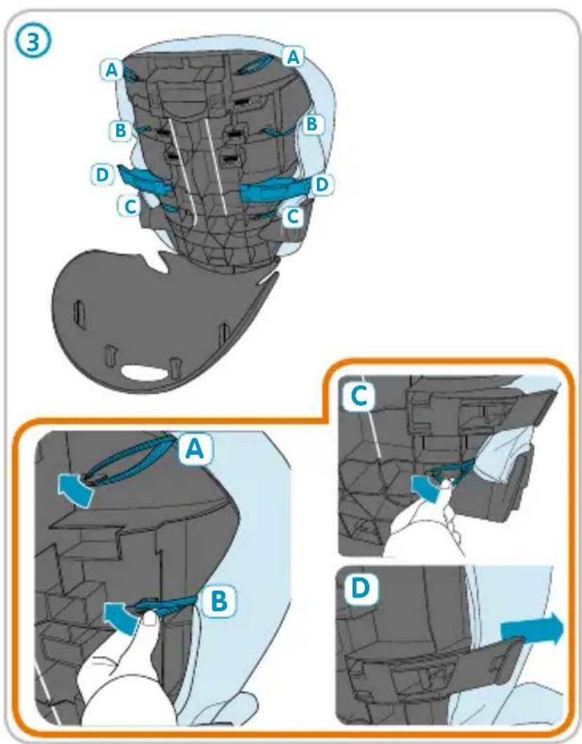 BEBE CONFORT Elea - INDEX - 118