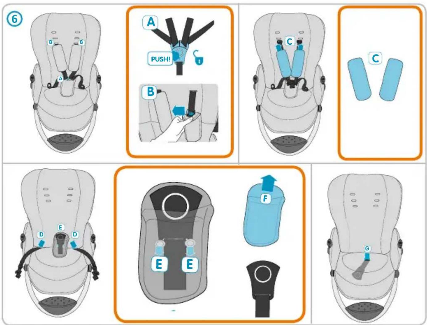 BEBE CONFORT Elea - INDEX - 123