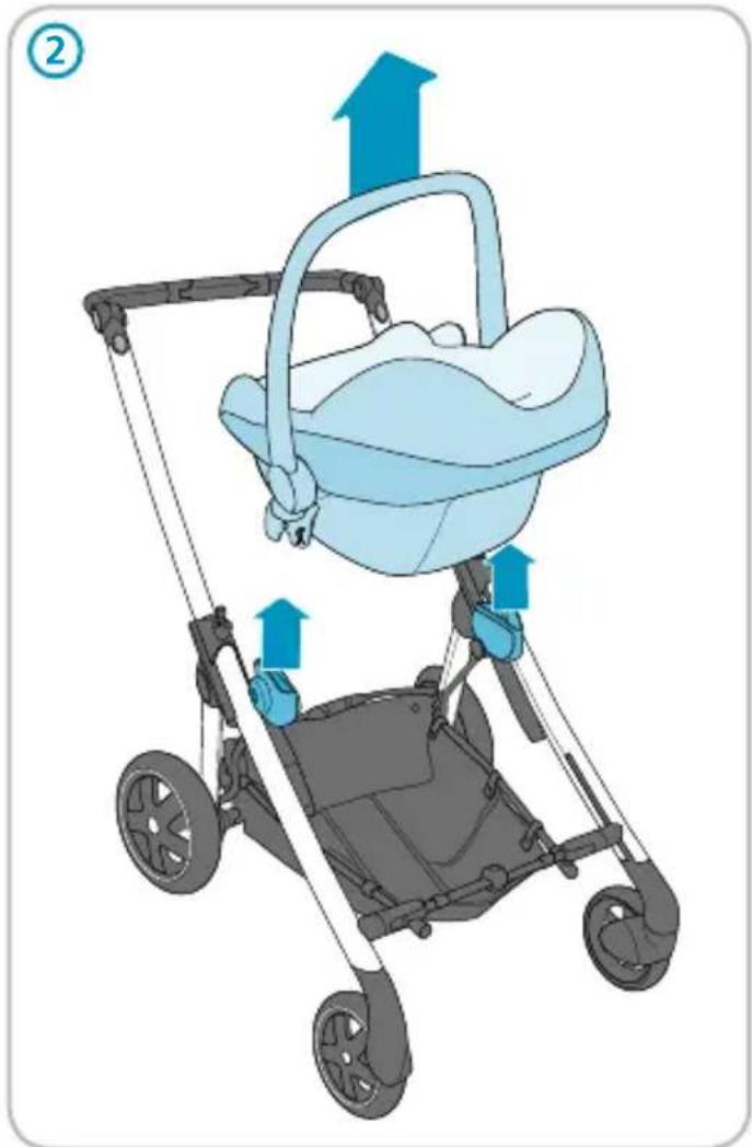BEBE CONFORT Elea - INDEX - 139