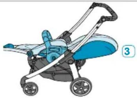 BEBE CONFORT Elea - INDEX - 60