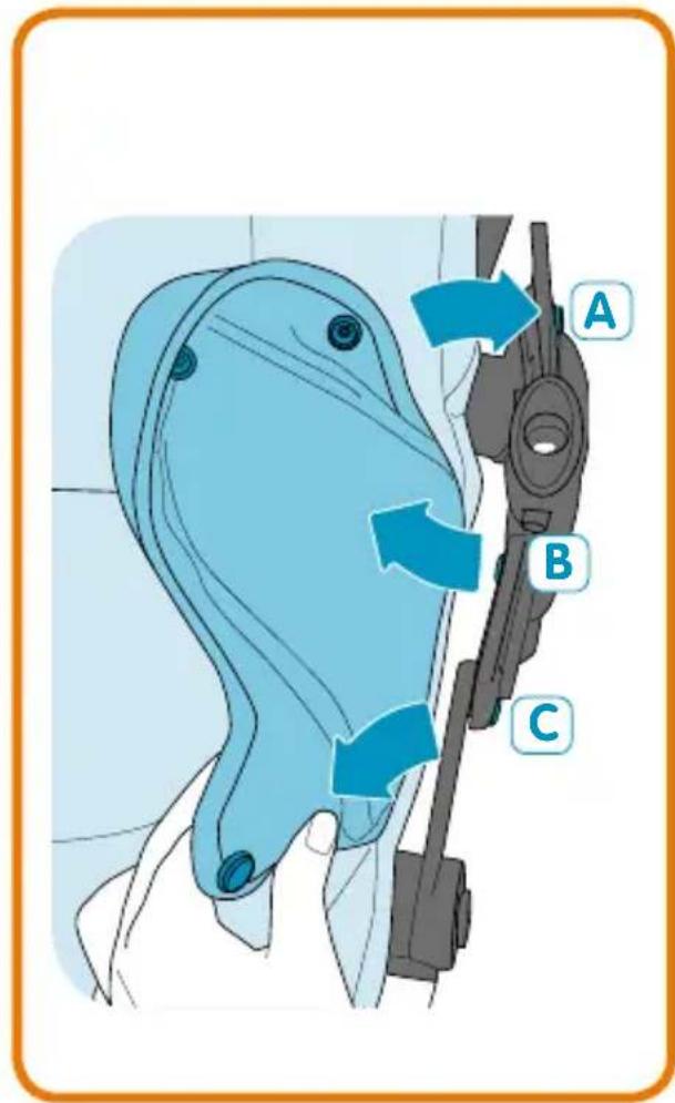 BEBE CONFORT Elea - INDEX - 121