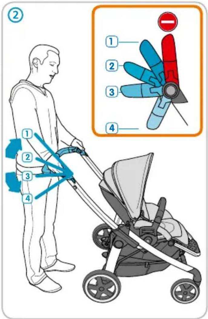 BEBE CONFORT Elea - INDEX - 54