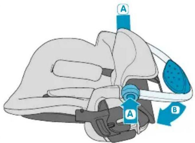 BEBE CONFORT Elea - INDEX - 80