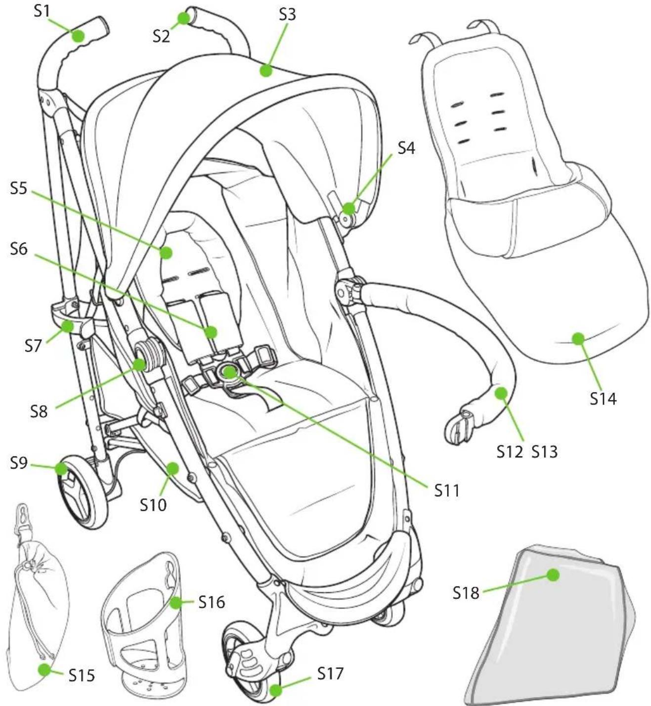 COSATTO Yo 2 - Replacement Parts: - 1