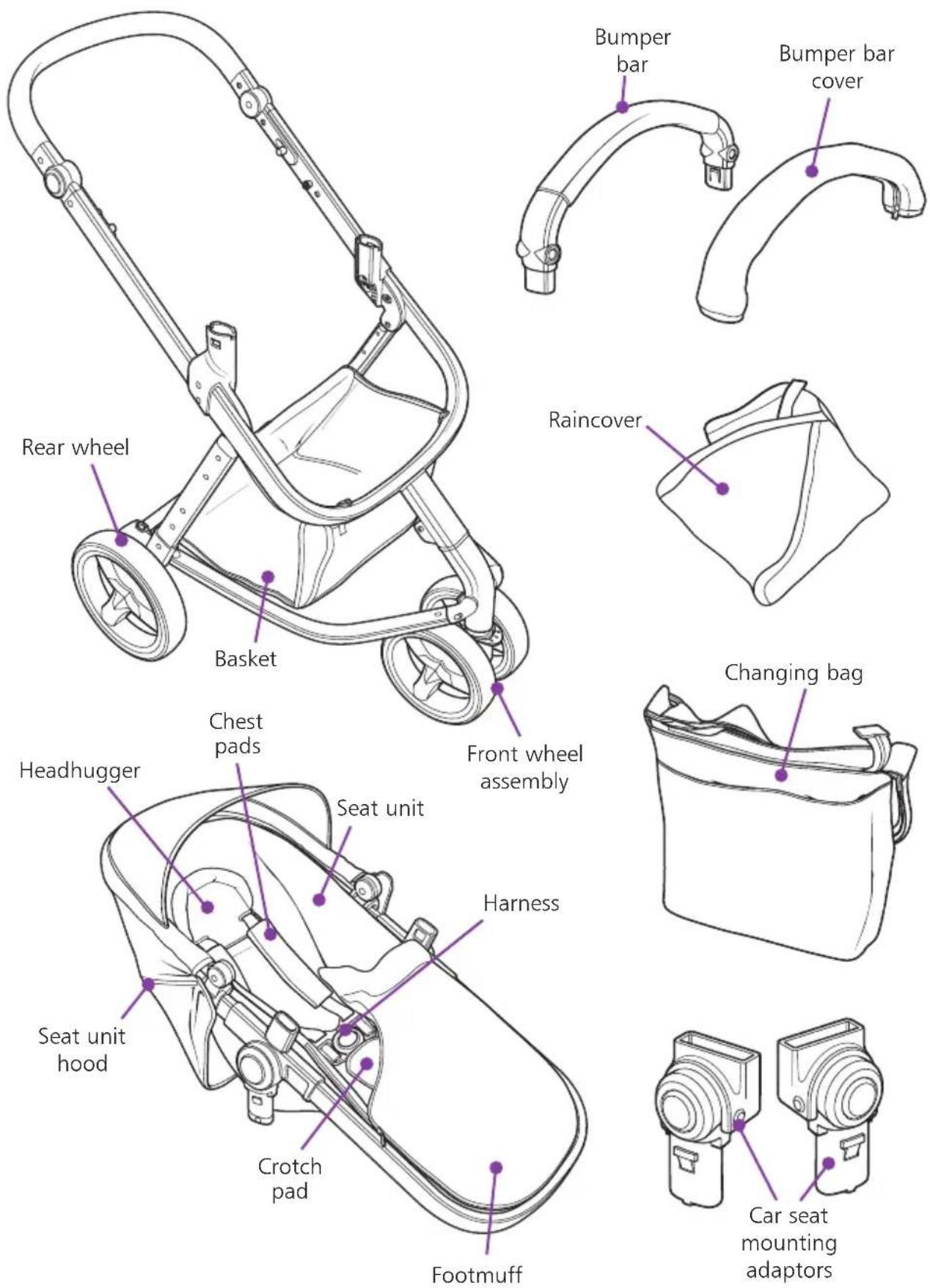 COSATTO WOOP - cleaning - 1