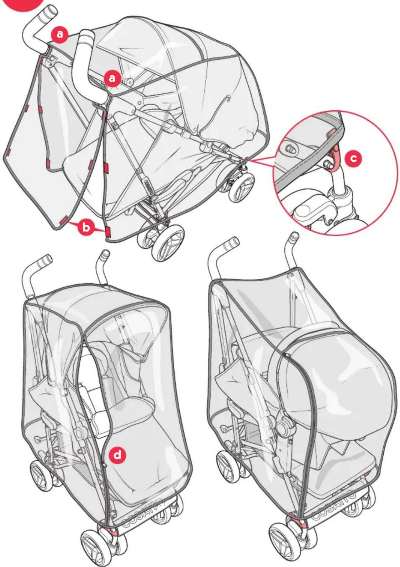 Technical diagram of a children's stroller with labeled parts (a, b, c, d) showing internal components and assembly.
