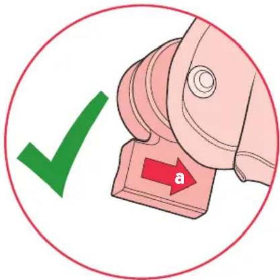 Diagram showing a hand pressing a button with a green checkmark and red arrow labeled 'a', enclosed in a red circle.