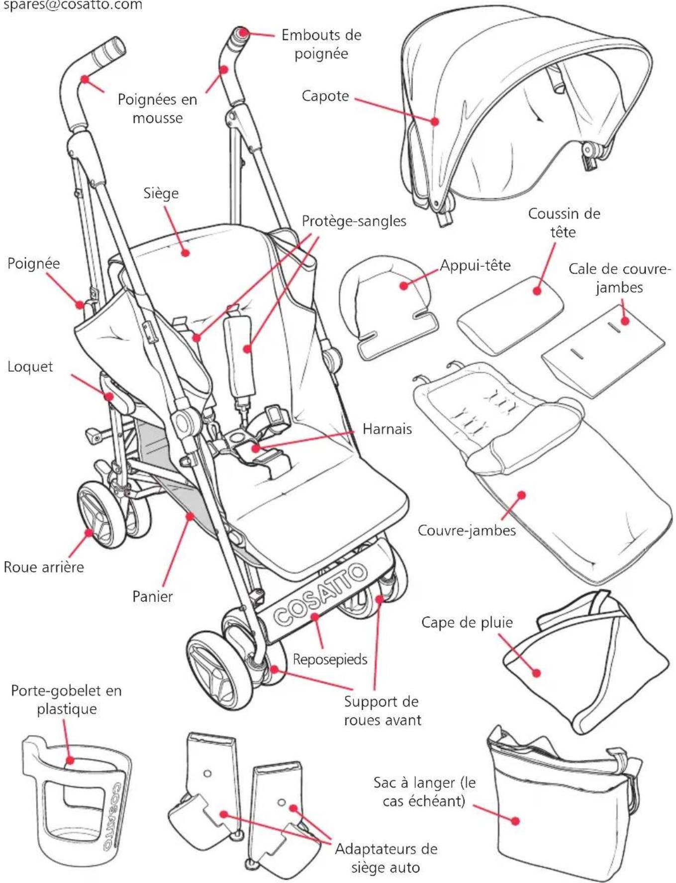 spares@cosatto.com Embouts de poignée Capote Poignées en mousse Siège Protège-sangles Coussin de tête Appui-tête Cale de couvre-jambes Loquet Harnais Couvre-jambes Roue arrière Panier Reposepieds Support de roues avant Porte-gobelet en plastique Sac à langer (le cas échéant) Adaptateurs de siège auto