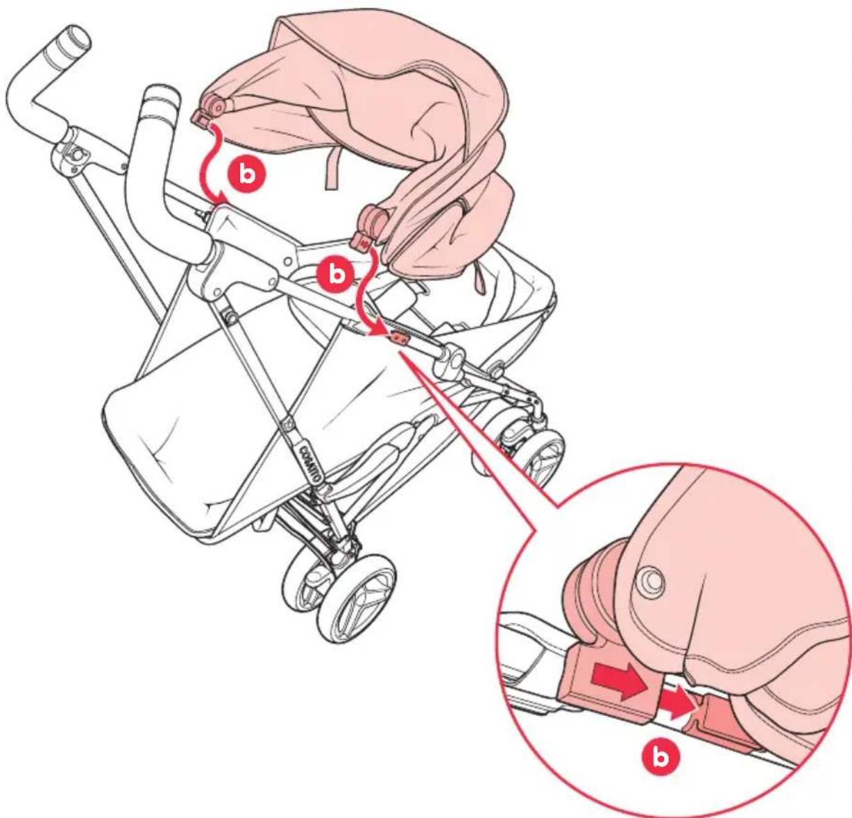 Illustration of a baby stroller with labeled parts and instructions, showing hand positioning and adjustment steps.