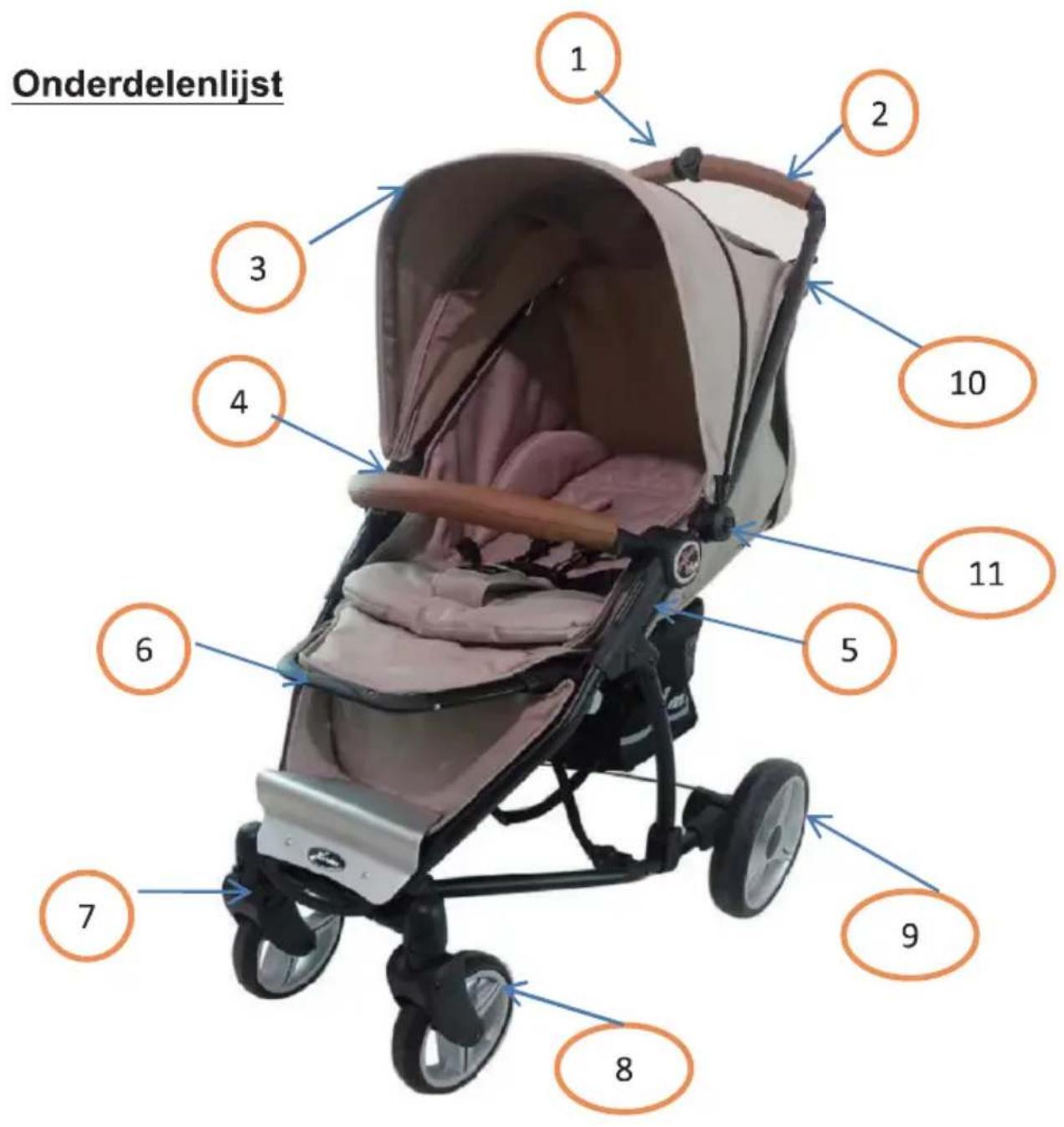 HARTAN IMini - i mini - 3