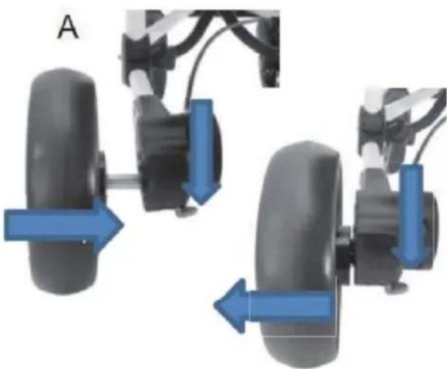 HARTAN IMini - Montage des roues arrête - 1