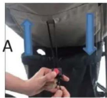 HARTAN IMini - Inclinaison du dossier - 1