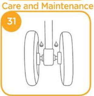 Joie Aire Twin - IMPORTANT - KEEP THESE INSTRUCTIONS FOR FUTURE REFERENCE. - 29