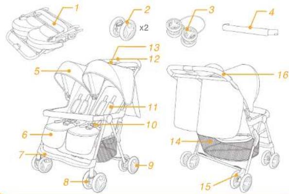 Joie Aire Twin - Parts List - 1