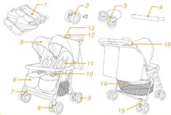Joie Aire Twin - Informações do Produto - 1