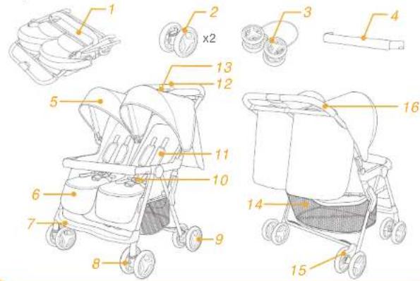 Joie Aire Twin - Lista de piezas - 1