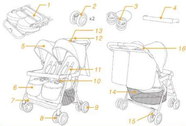 Joie Aire Twin - Zoznam dielov - 1
