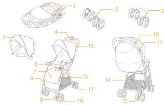 Joie Aire Lite - Parts List - 1