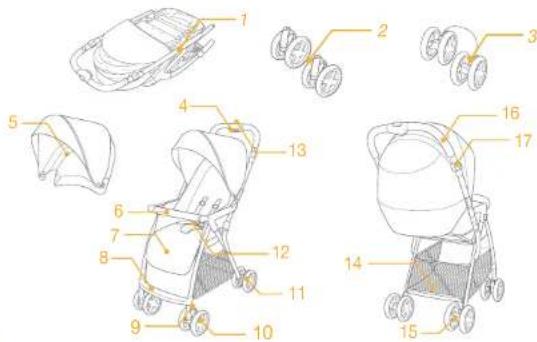 Joie Aire Lite - Productinformationie - 1