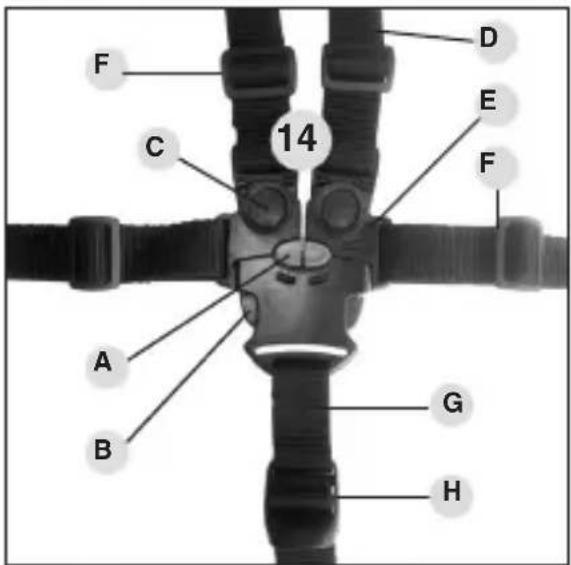 HARTAN Xperia XL - Parasollholder - 2