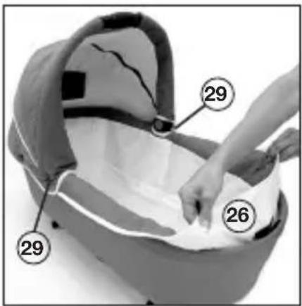 HARTAN Xperia XL - Bæretaskens Funktion - 2