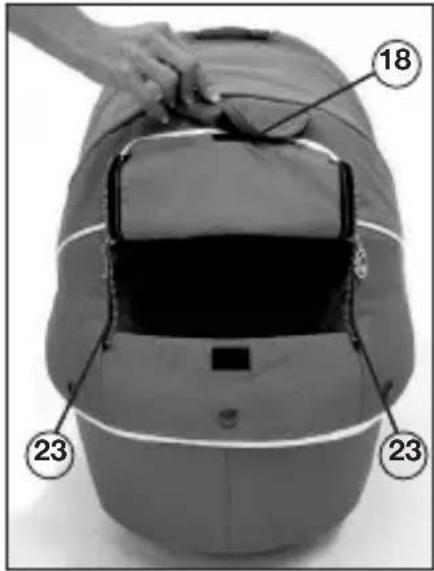 HARTAN Xperia XL - Apning av kalesjeklaffen - 1