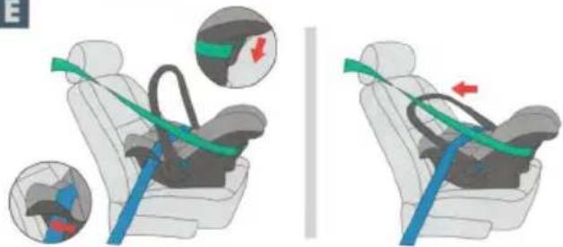 Illustration showing car seatbelt usage with arrows indicating changes, including a green belt and blue belt.