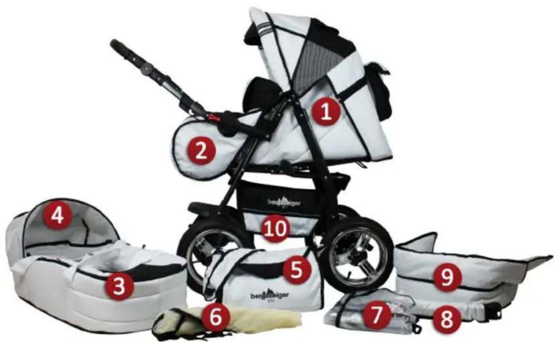 Bergsteiger Milano - F montage de la barre de buggy et de l'extension d'assise - 1
