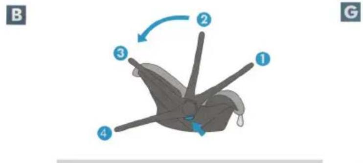 Bergsteiger Milano - GB Unfolding and folding the pram - 3