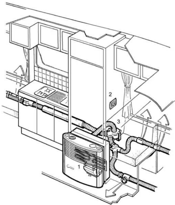 Trumatic Ultraheat Solo - 1