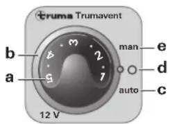 Trumatic TN 3 - TEB-3 - 12 V - 1