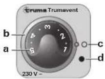 Trumatic TN 3 - TN-3 - 230 V - 1