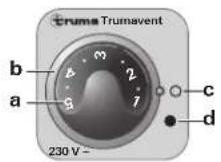Trumatic TN 3 - TN-3 - 230 V - 1