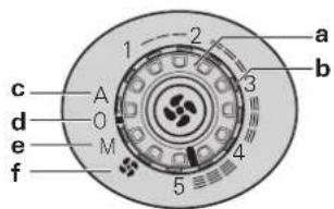 Trumatic TN 3 - TEB-3 - 12 V - 2