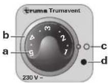 Trumatic TN 3 - TN-3 - 230 V - 1