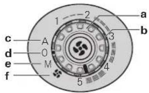 Trumatic TN 3 - TEB-3 - 12 V - 2