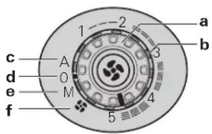 Trumatic TN 3 - TEB-3 - 12 V - 2