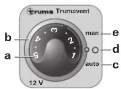 Trumatic TN 3 - TEB-3 - 12 V - 1