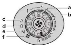 Trumatic TN 3 - TEB-3 - 12 V - 2