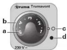 Trumatic TN 3 - TN-3 - 230 V - 1