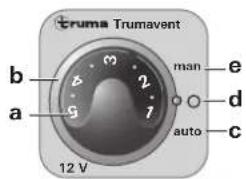 Trumatic TN 3 - TEB-3 - 12 V - 1