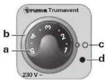 Trumatic TN 3 - TN-3 - 230 V - 1