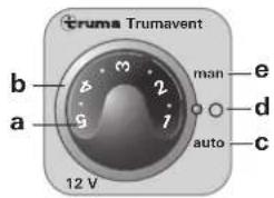 Trumatic TN 3 - TEB-3 - 12 V - 1