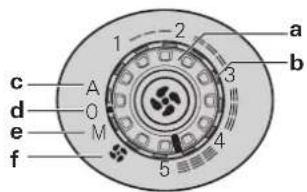 Trumatic TN 3 - TEB-3 - 12 V - 2