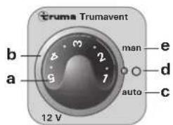 Trumatic TN 3 - TEB-3 - 12 V - 1