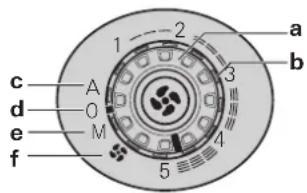 Trumatic TN 3 - TEB-3 - 12 V - 2