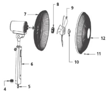 Solis Multi Fan Plus - Bildlegende - 1