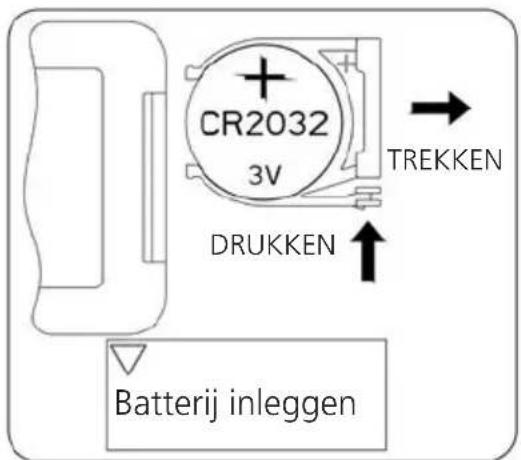 Solis Easy Breezy 757 - In het algemeen geldt: - 1