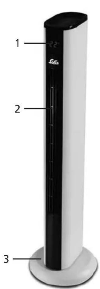 Solis Easy Breezy 757 - DESCRIZIONE DELL'APPARECCHIO - 2