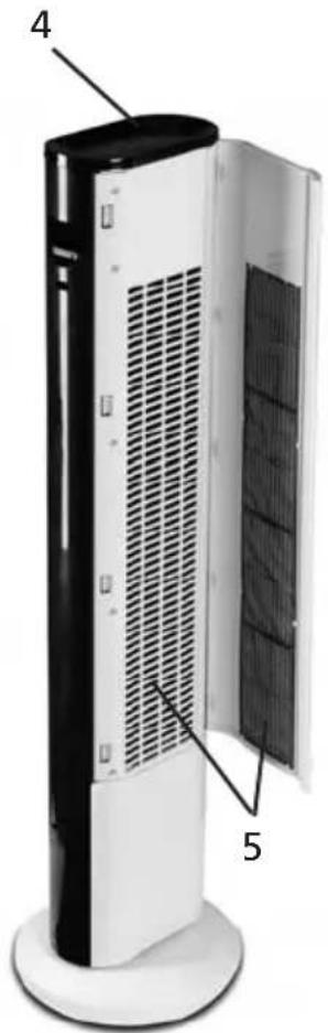 Solis Easy Breezy 757 - UNIT DESCRIPTION - 3